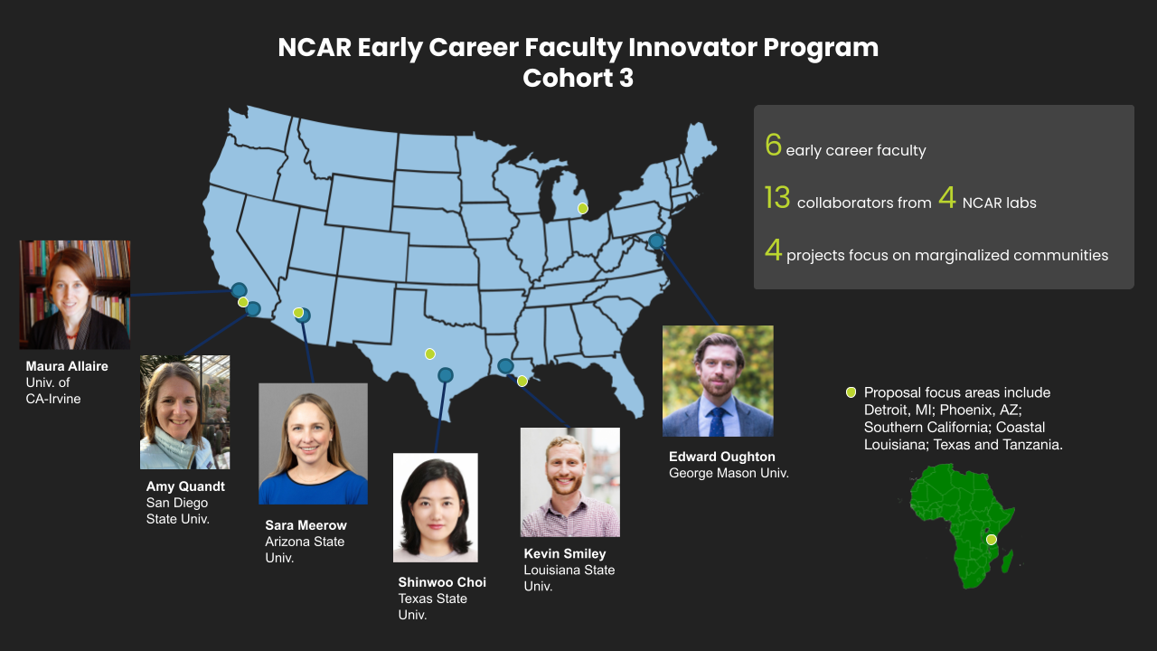 Infographic of Innovator faculty and their project focus areas over a map of the United states
