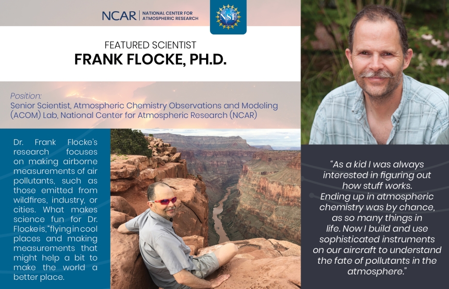 Scientist card featuring Frank Flocke