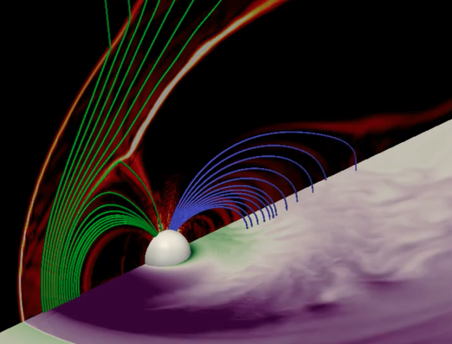 Model of solar magnetism